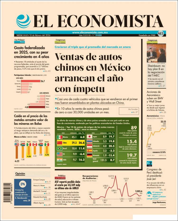 Portada de El Economista (M&eacute;xico)