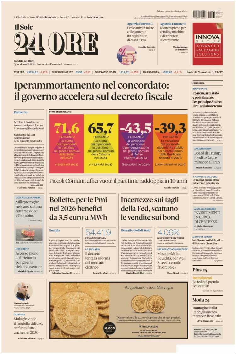 Portada de Il Sole 24 ORE (Italia)