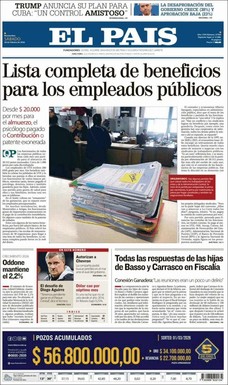 Portada de El País (Uruguay)