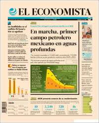 El Economista