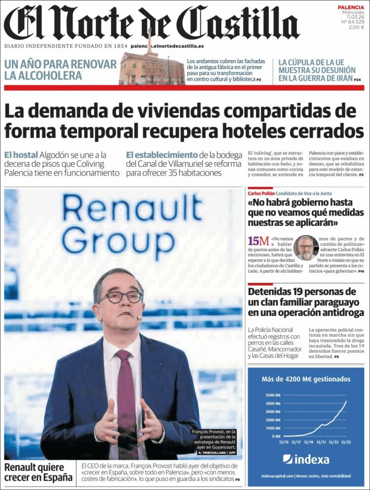 Portada de Norte de Castilla - Palencia (Espagne)