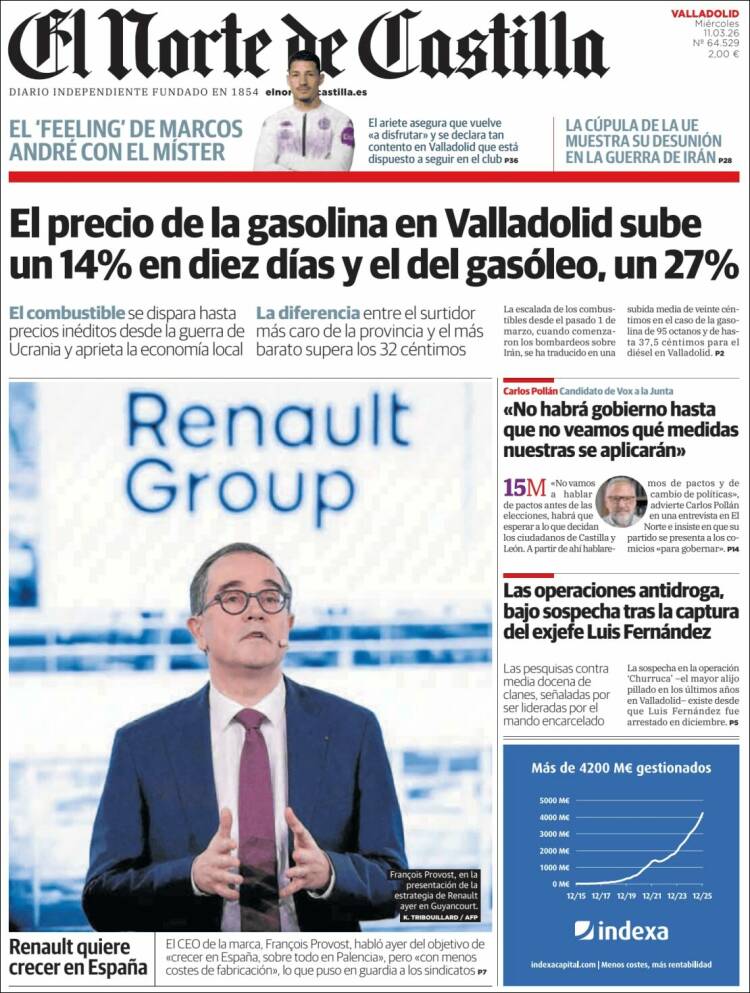 Portada de Norte de Castilla - Valladolid (Espagne)