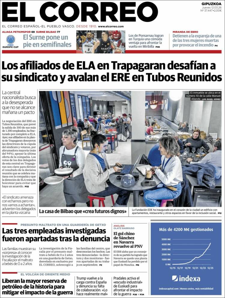 Portada de El Correo - Guipuzcoa (Espagne)