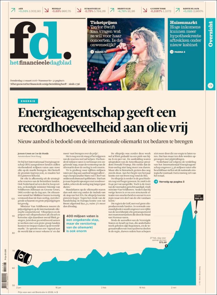 Portada de Het Financieele Dagblad (Pays-Bas)