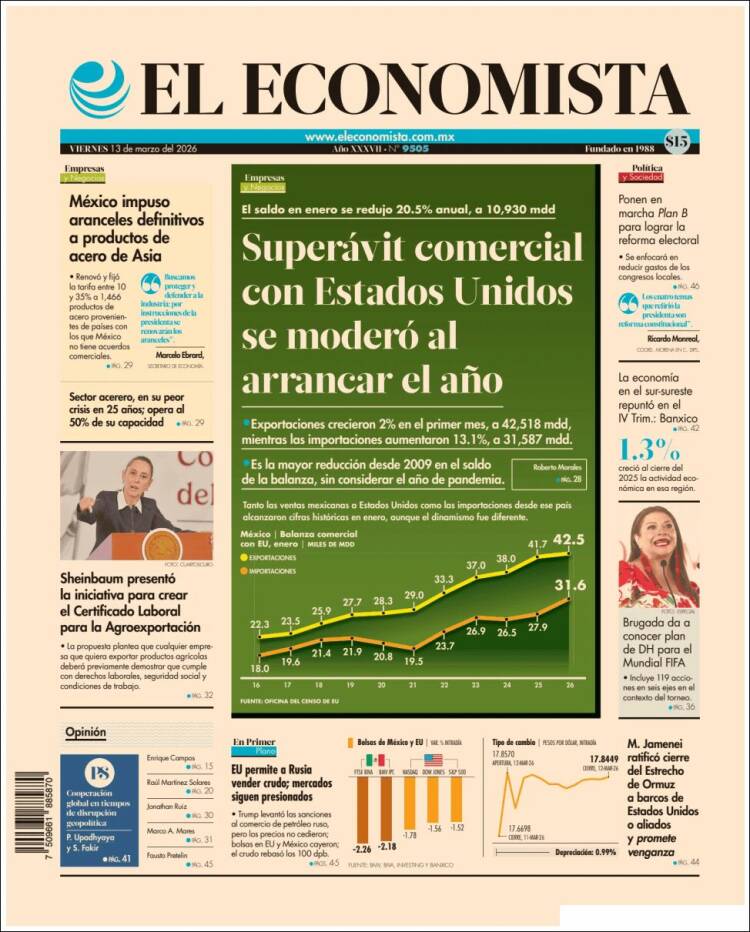 Portada de El Economista (Mexique)