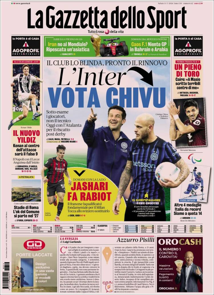 Portada de La Gazzetta dello Sport (Italia)