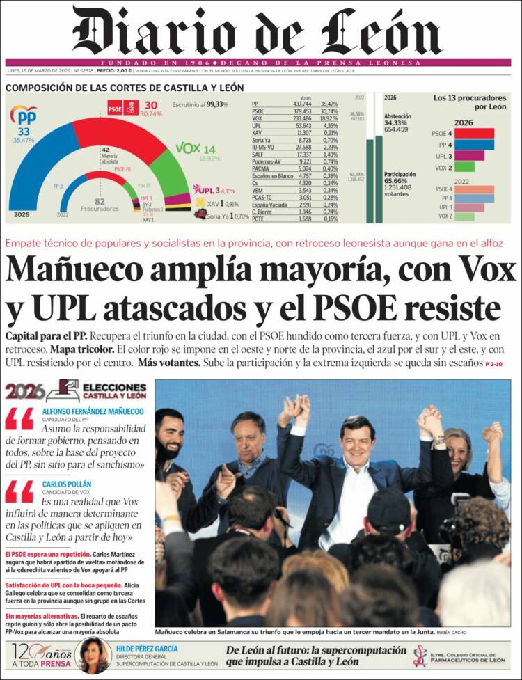 Portada de Diario de León (Espa&ntilde;a)