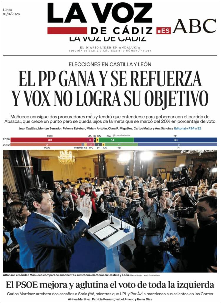 Portada de La Voz de Cádiz (Espa&ntilde;a)