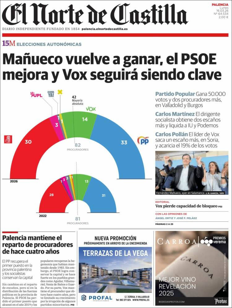 Portada de Norte de Castilla - Palencia (Spain)