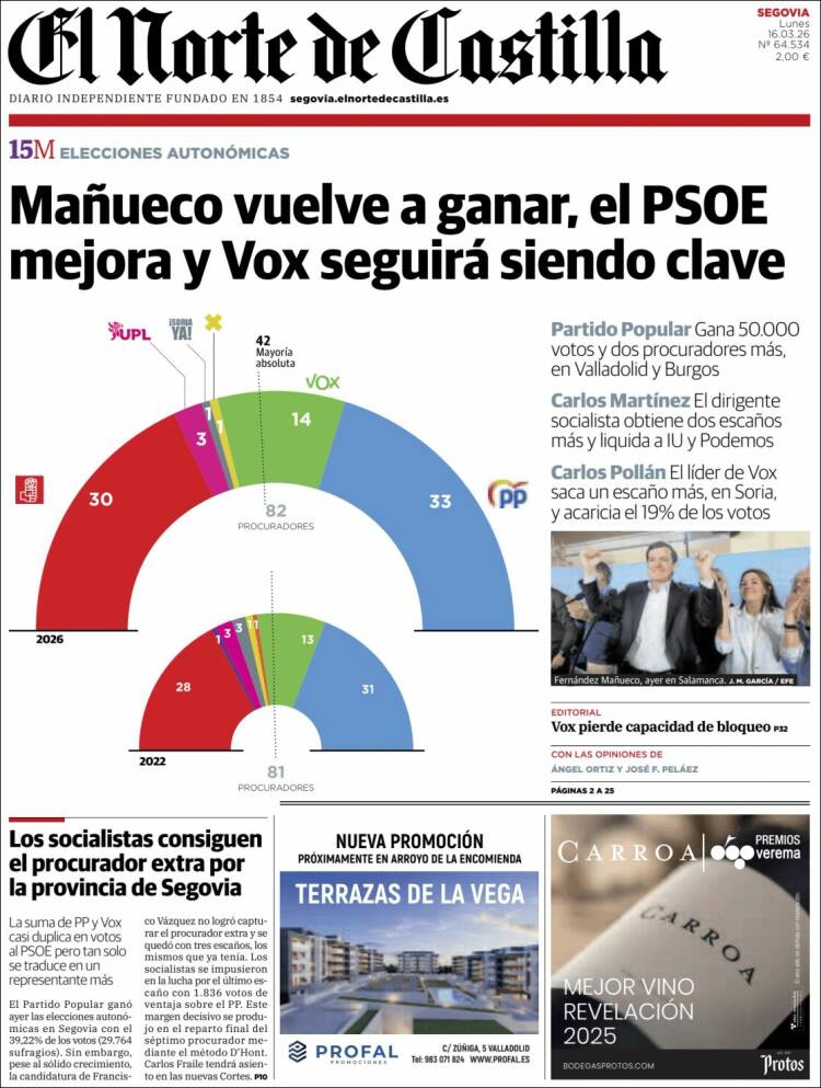 Portada de Norte de Castilla - Segovia (Espa&ntilde;a)