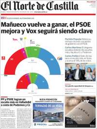 Norte de Castilla - Valladolid