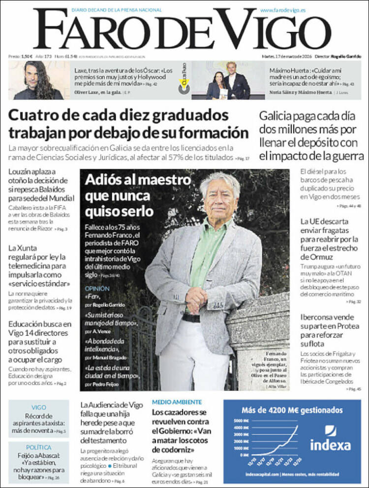 Portada de Faro de Vigo (Espa&ntilde;a)