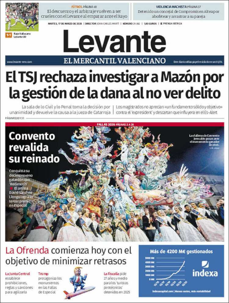 Portada de Levante (Espa&ntilde;a)