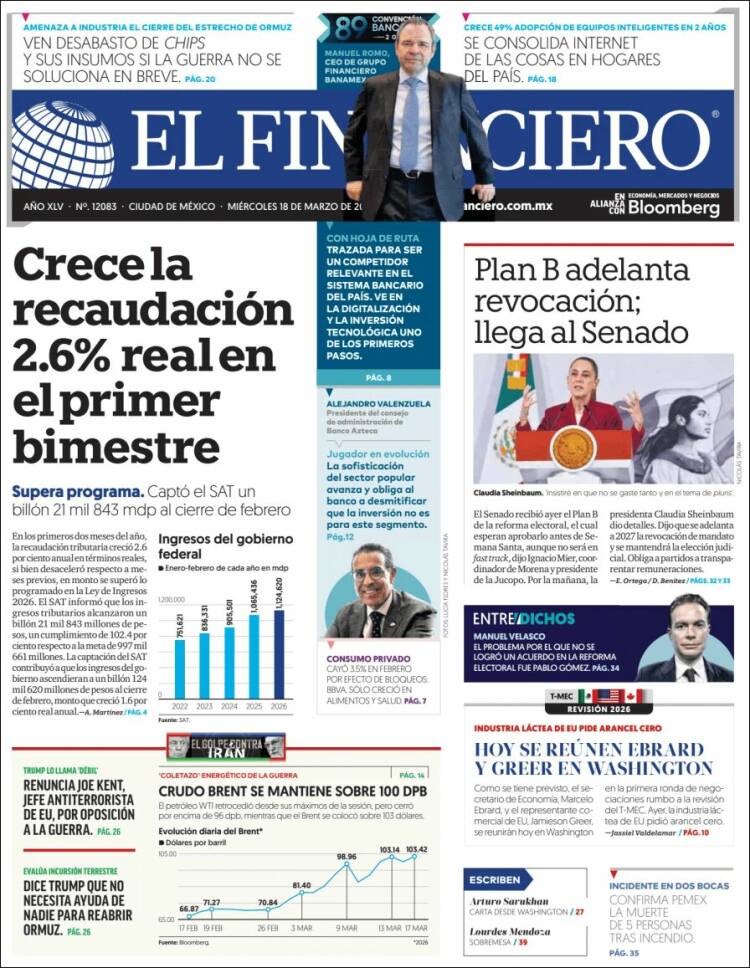 Portada de El Financiero (M&eacute;xico)