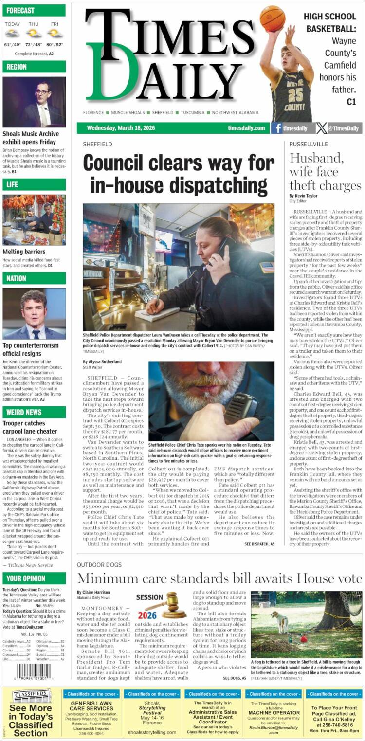 Portada de Times Daily (USA)