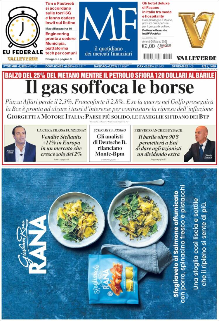 Portada de Milano Finanza (Italia)