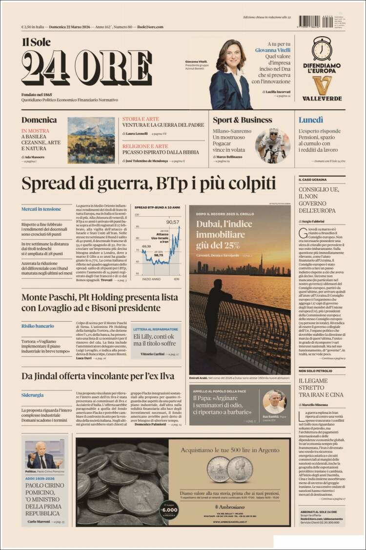 Portada de Il Sole 24 ORE (Italia)
