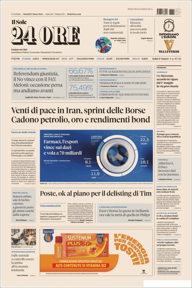 Portada de Il Sole 24 ORE (Italia)