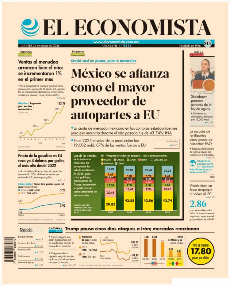 Portada de El Economista (M&eacute;xico)