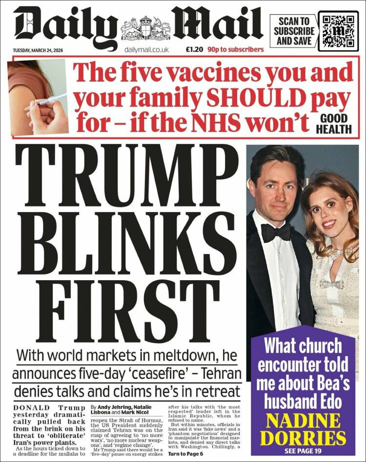 Portada de Daily Mail (Reino Unido)
