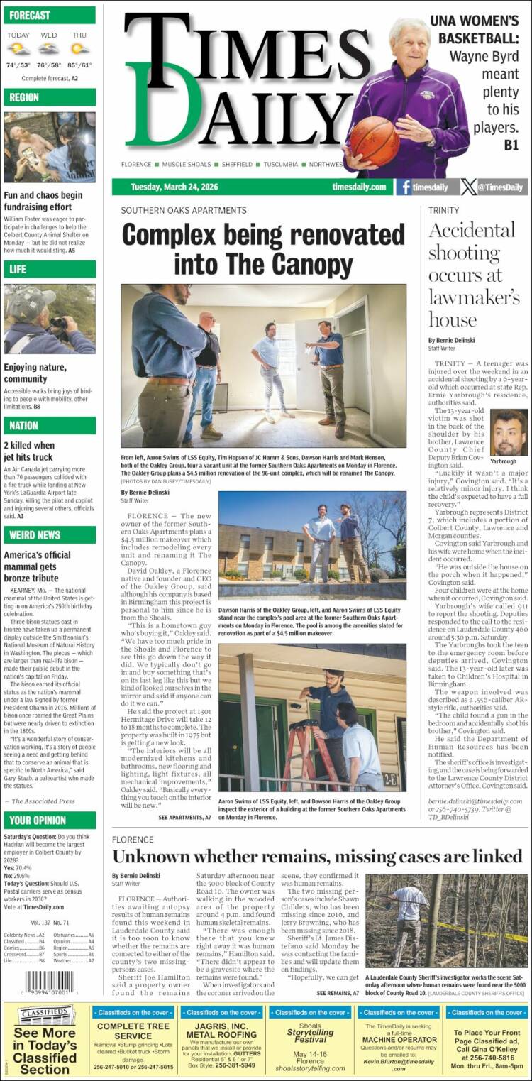 Portada de Times Daily (USA)