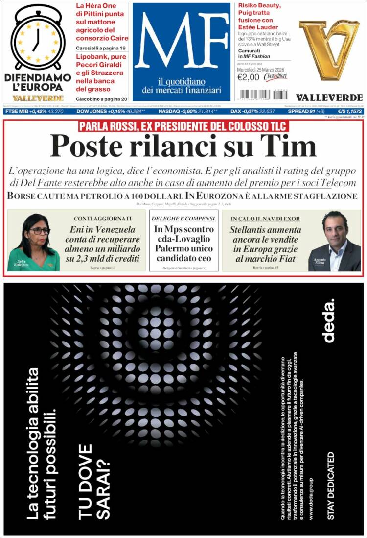 Portada de Milano Finanza (Italia)