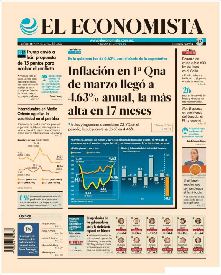 Portada de El Economista (M&eacute;xico)