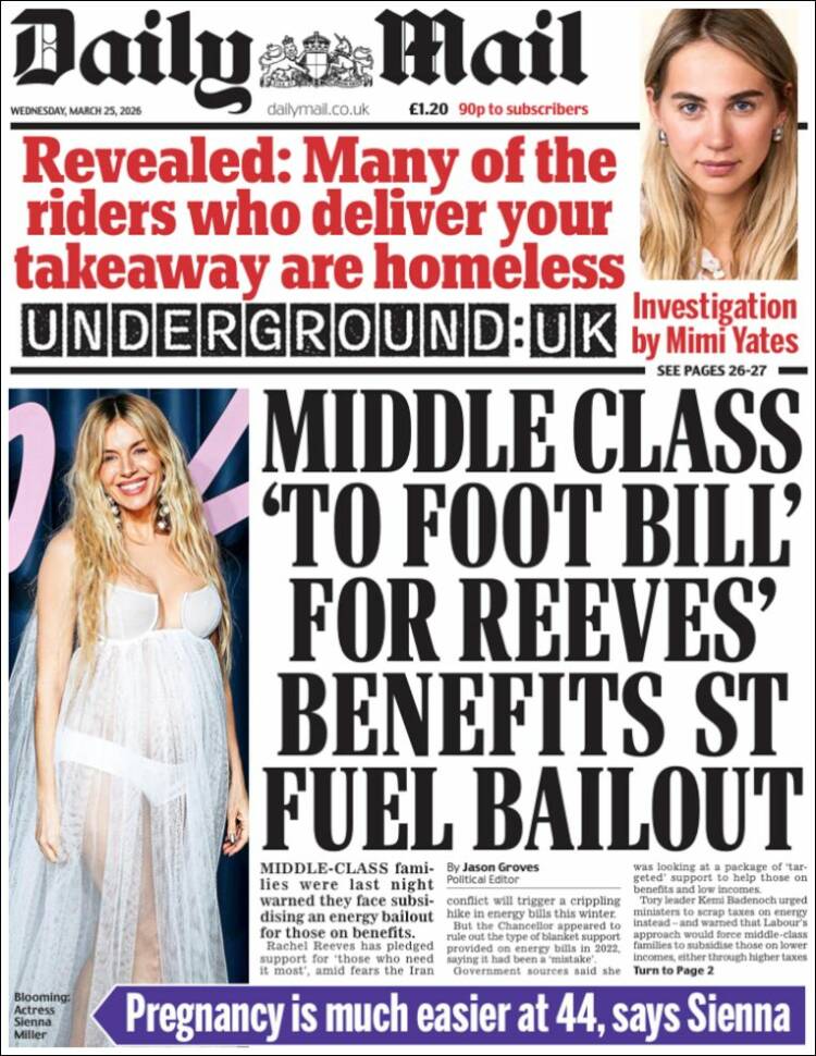 Portada de Daily Mail (Reino Unido)