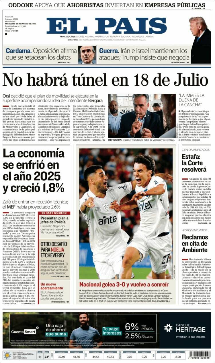 Portada de El País (Uruguay)