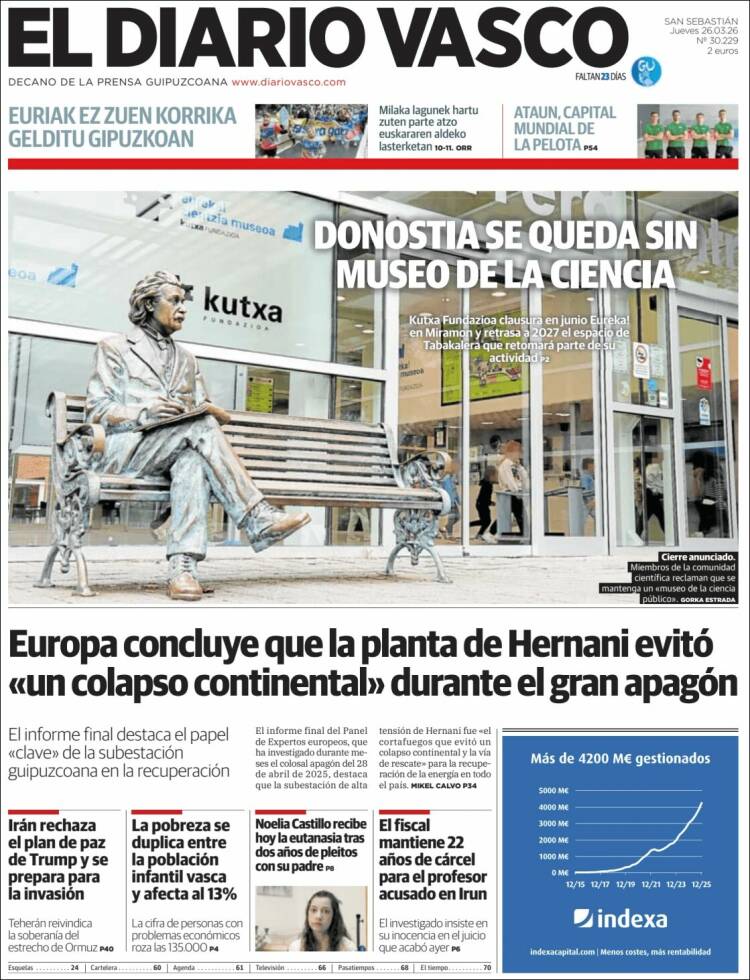 Portada de Diario Vasco (Espa&ntilde;a)