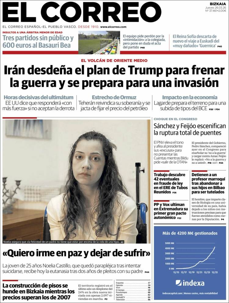 Portada de El Correo (Espa&ntilde;a)