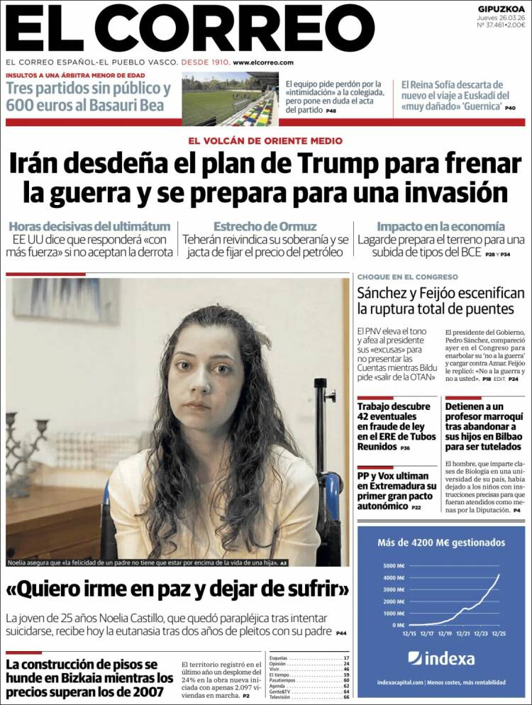 Portada de El Correo - Guipuzcoa (Espa&ntilde;a)