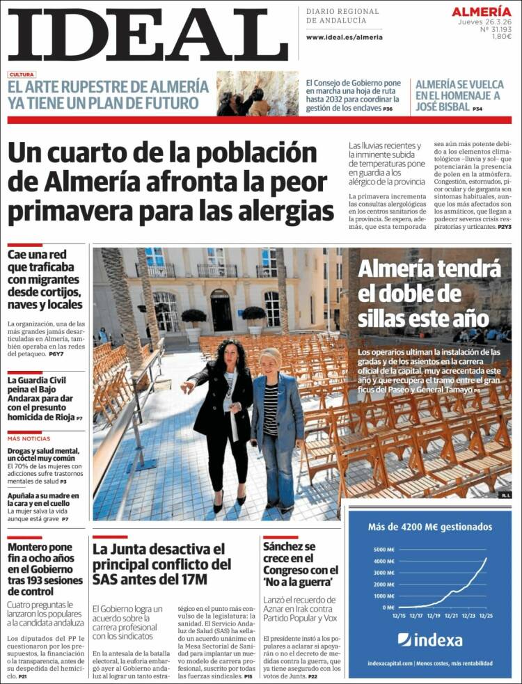 Portada de Ideal Almeria (Espa&ntilde;a)