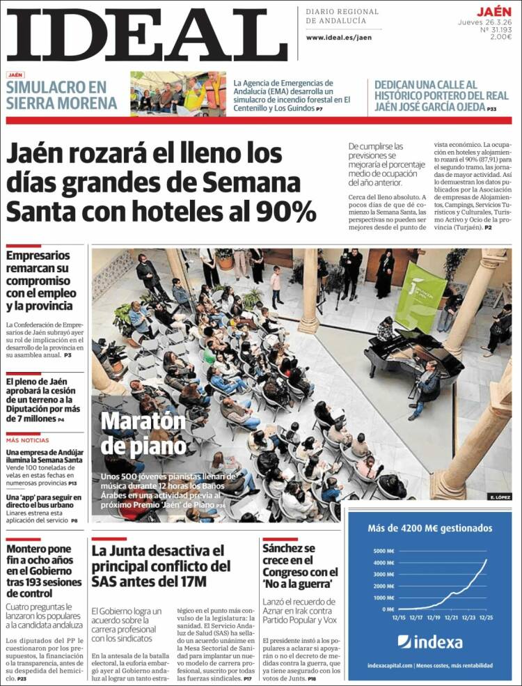 Portada de El Ideal de Jaén (Espa&ntilde;a)