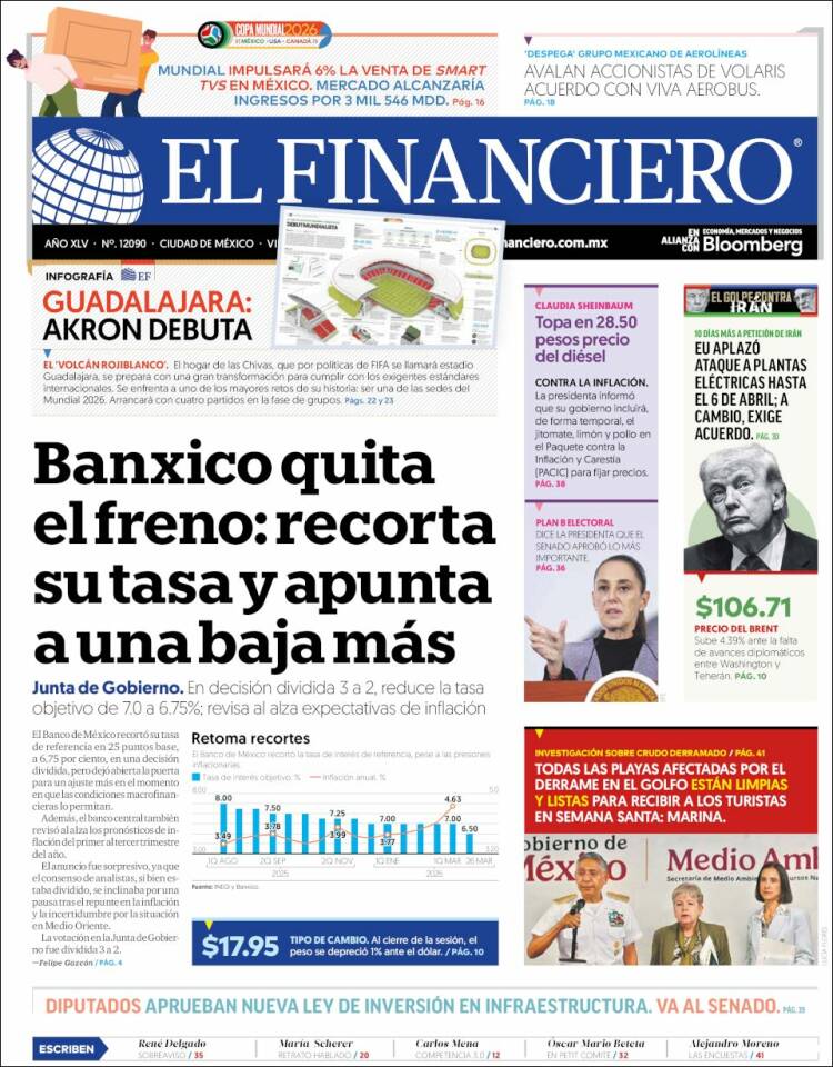 Portada de El Financiero (M&eacute;xico)