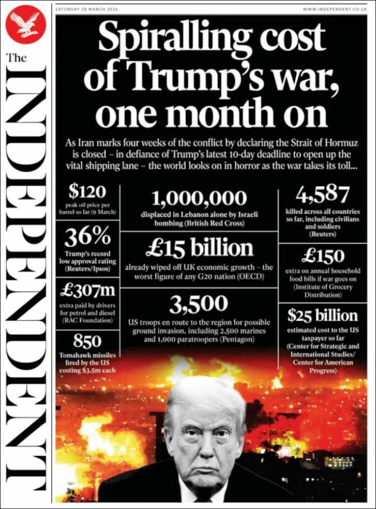 Portada de The Independent (Reino Unido)