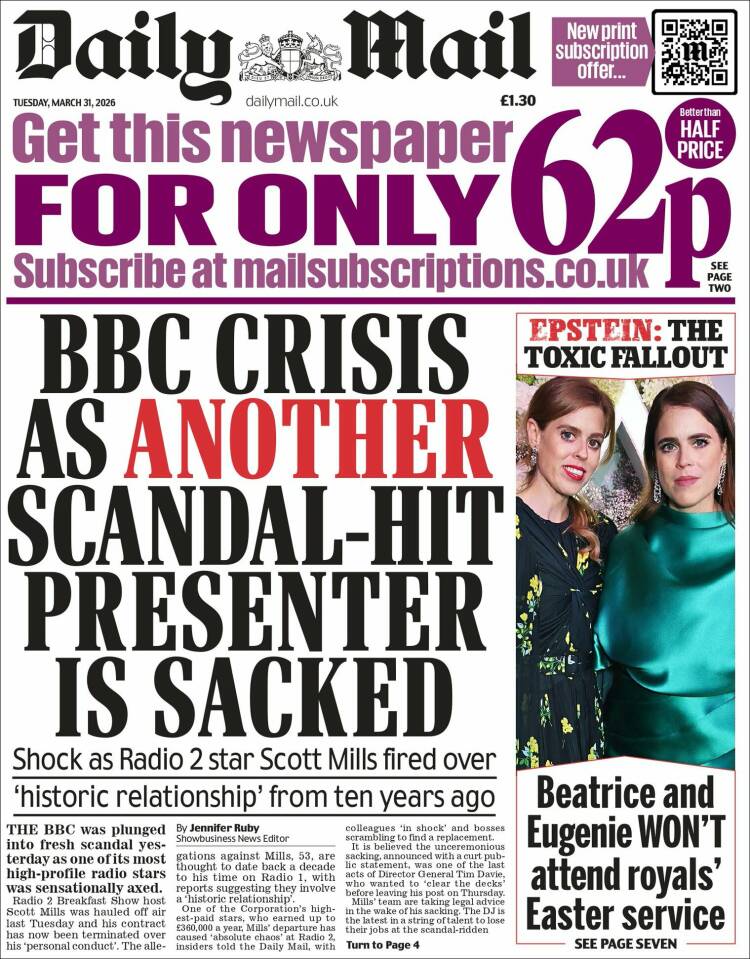 Portada de Daily Mail (Reino Unido)