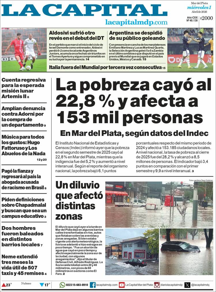 Portada de Diario La Capital - Mar del Plata (Argentina)