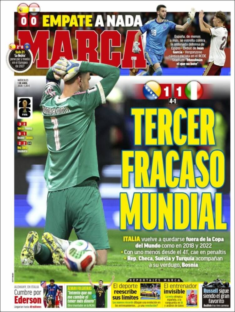 Portada de Marca (Spain)