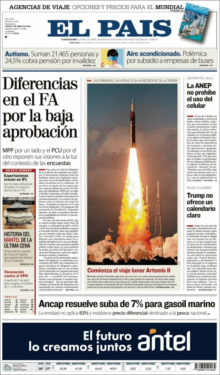 Portada de El País (Uruguay)