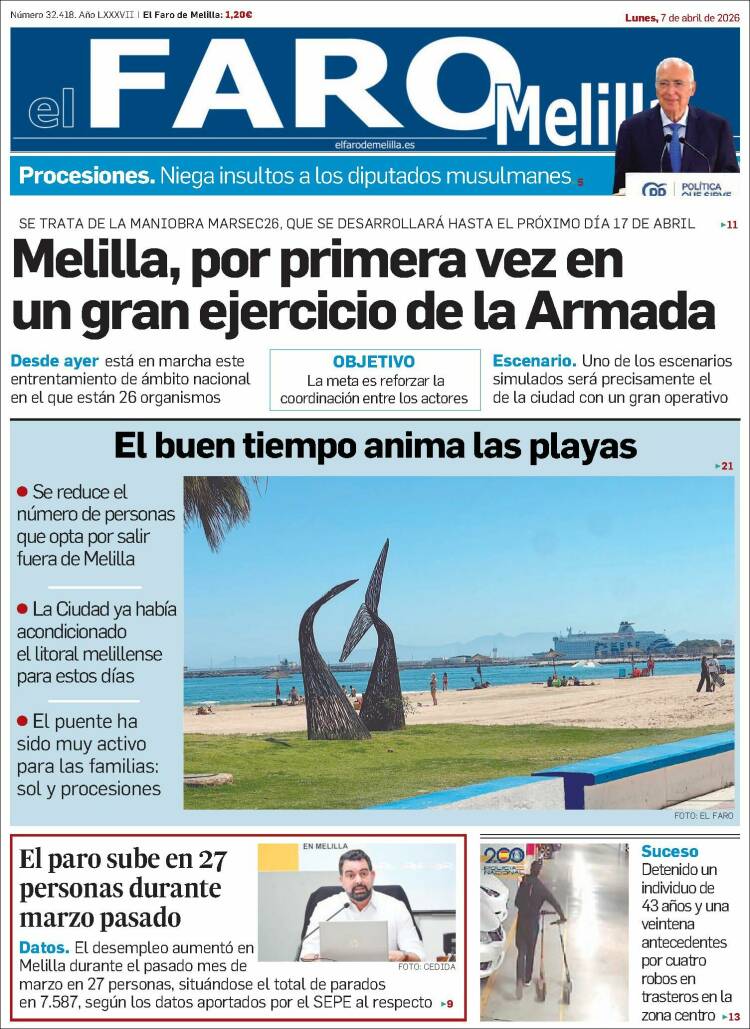 Portada de El Faro de Melilla (Espa&ntilde;a)