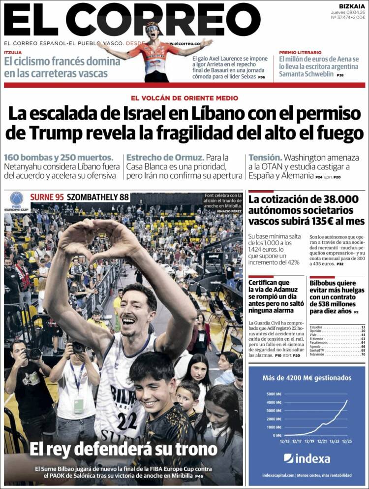 Portada de El Correo (Espa&ntilde;a)