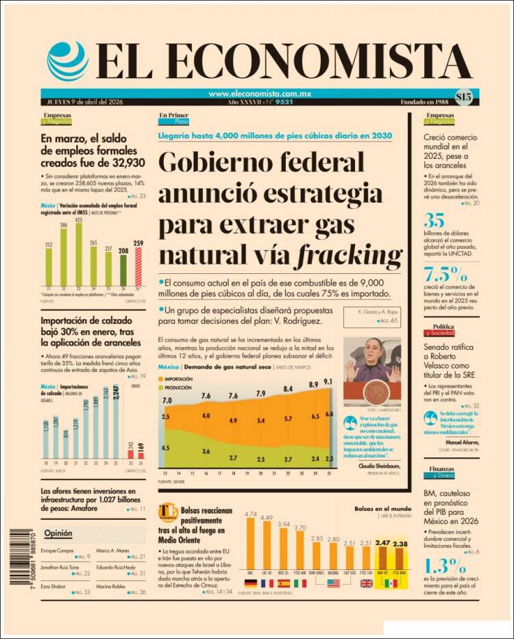 Portada de El Economista (M&eacute;xico)