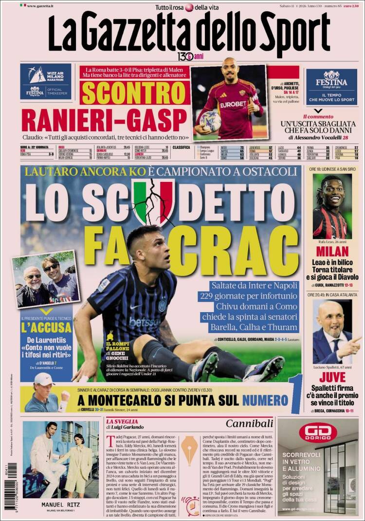 Portada de La Gazzetta dello Sport (Italia)