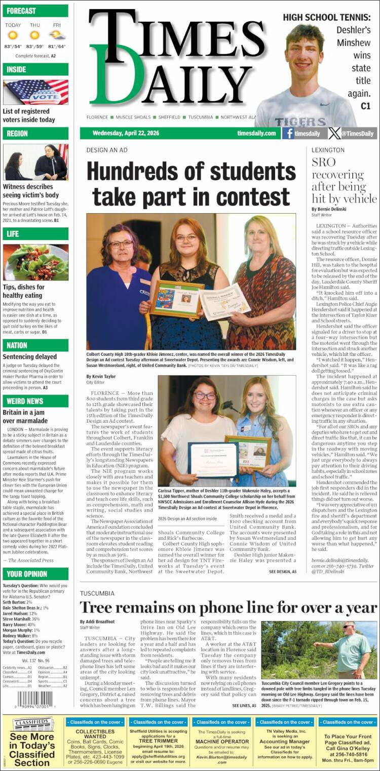 Portada de Times Daily (USA)