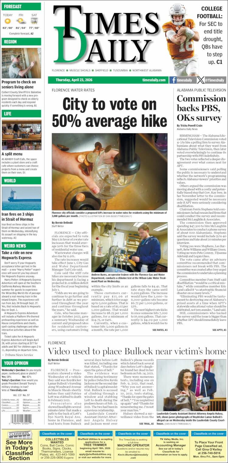 Portada de Times Daily (USA)