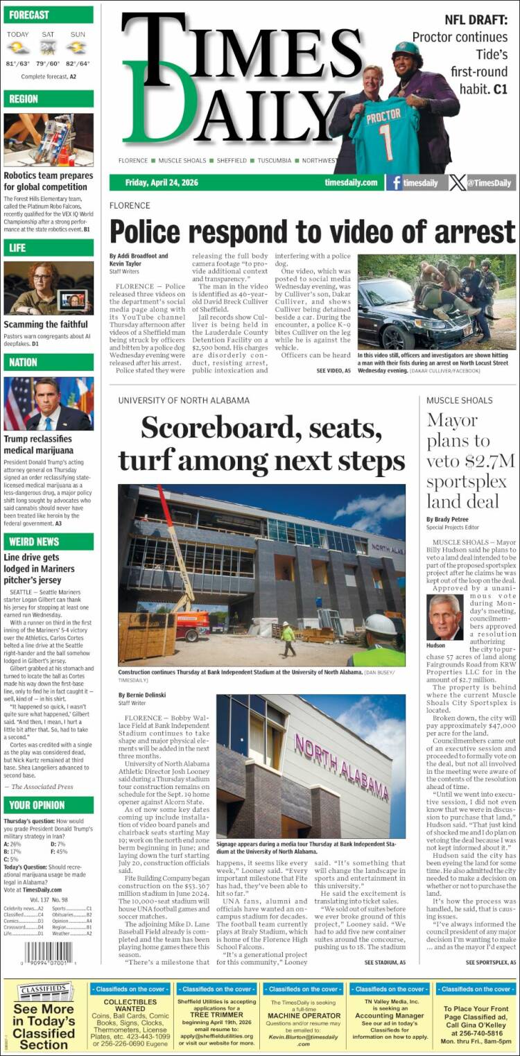 Portada de Times Daily (USA)