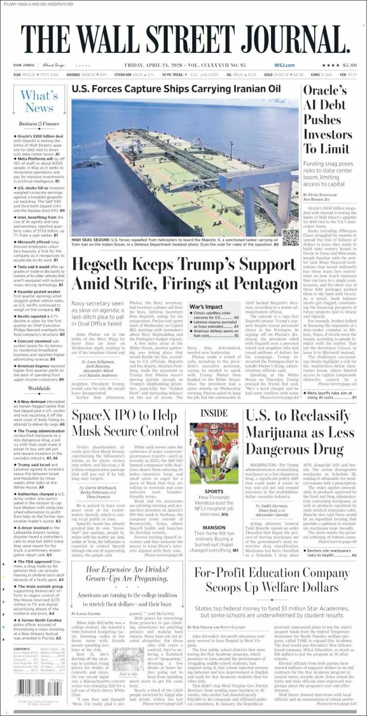 Portada de Wall Street Journal (USA)