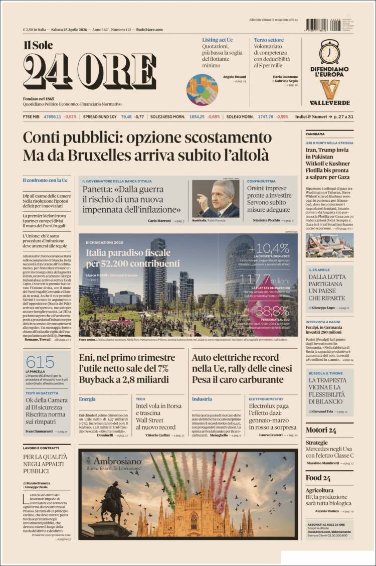 Portada de Il Sole 24 ORE (Italia)