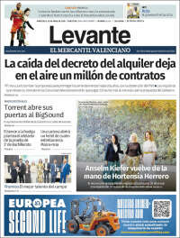 Levante